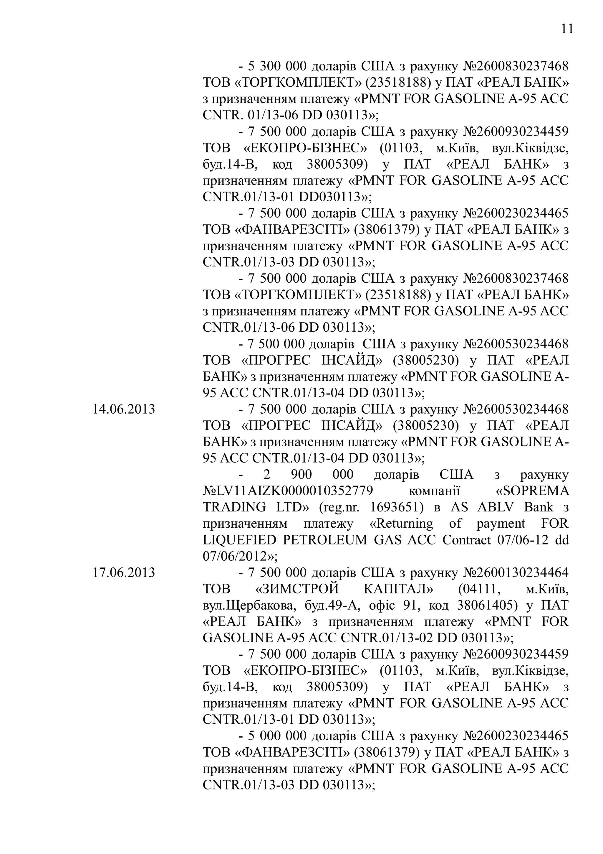 11
- 5 300 000 доларів США з рахунку №2600830237468
ТОВ «ТОРГКОМПЛЕКТ» (23518188) у ПАТ «РЕАЛ БАНК»
з призначенням платежу «PMNT FOR GASOLINE A-95 ACC
CNTR. 01/13-06 DD 030113»;
- 7 500 000 доларів США з рахунку №2600930234459
ТОВ «ЕКОПРО-БІЗНЕС» (01103, м.Київ, вул.Кіквідзе,
буд.14-В, код 38005309) у ПАТ «РЕАЛ БАНК» з
призначенням платежу «PMNT FOR GASOLINE A-95 ACC
CNTR.01/13-01 DD030113»;
- 7 500 000 доларів США з рахунку №2600230234465
ТОВ «ФАНВАРЕЗСІТІ» (38061379) у ПАТ «РЕАЛ БАНК» з
призначенням платежу «PMNT FOR GASOLINE A-95 ACC
CNTR.01/13-03 DD 030113»;
- 7 500 000 доларів США з рахунку №2600830237468
ТОВ «ТОРГКОМПЛЕКТ» (23518188) у ПАТ «РЕАЛ БАНК»
з призначенням платежу «PMNT FOR GASOLINE A-95 ACC
CNTR.01/13-06 DD 030113»;
- 7 500 000 доларів США з рахунку №2600530234468
ТОВ «ПРОГРЕС ІНСАЙД» (38005230) у ПАТ «РЕАЛ
БАНК» з призначенням платежу «PMNT FOR GASOLINE A-
95 ACC CNTR.01/13-04 DD 030113»;
14.06.2013 - 7 500 000 доларів США з рахунку №2600530234468
ТОВ «ПРОГРЕС ІНСАЙД» (38005230) у ПАТ «РЕАЛ
БАНК» з призначенням платежу «PMNT FOR GASOLINE A-
95 ACC CNTR.01/13-04 DD 030113»;
- 2 900 000 доларів США з рахунку
№LV11AIZK0000010352779 компанії «SOPREMA
TRADING LTD» (reg.nr. 1693651) в AS ABLV Bank з
призначенням платежу «Returning of payment FOR
LIQUEFIED PETROLEUM GAS ACC Contract 07/06-12 dd
07/06/2012»;
17.06.2013 - 7 500 000 доларів США з рахунку №2600130234464
ТОВ «ЗИМСТРОЙ КАПІТАЛ» (04111, м.Київ,
вул.Щербакова, буд.49-А, офіс 91, код 38061405) у ПАТ
«РЕАЛ БАНК» з призначенням платежу «PMNT FOR
GASOLINE A-95 ACC CNTR.01/13-02 DD 030113»;
- 7 500 000 доларів США з рахунку №2600930234459
ТОВ «ЕКОПРО-БІЗНЕС» (01103, м.Київ, вул.Кіквідзе,
буд.14-В, код 38005309) у ПАТ «РЕАЛ БАНК» з
призначенням платежу «PMNT FOR GASOLINE A-95 ACC
CNTR.01/13-01 DD 030113»;
- 5 000 000 доларів США з рахунку №2600230234465
ТОВ «ФАНВАРЕЗСІТІ» (38061379) у ПАТ «РЕАЛ БАНК» з
призначенням платежу «PMNT FOR GASOLINE A-95 ACC
CNTR.01/13-03 DD 030113»;
 
