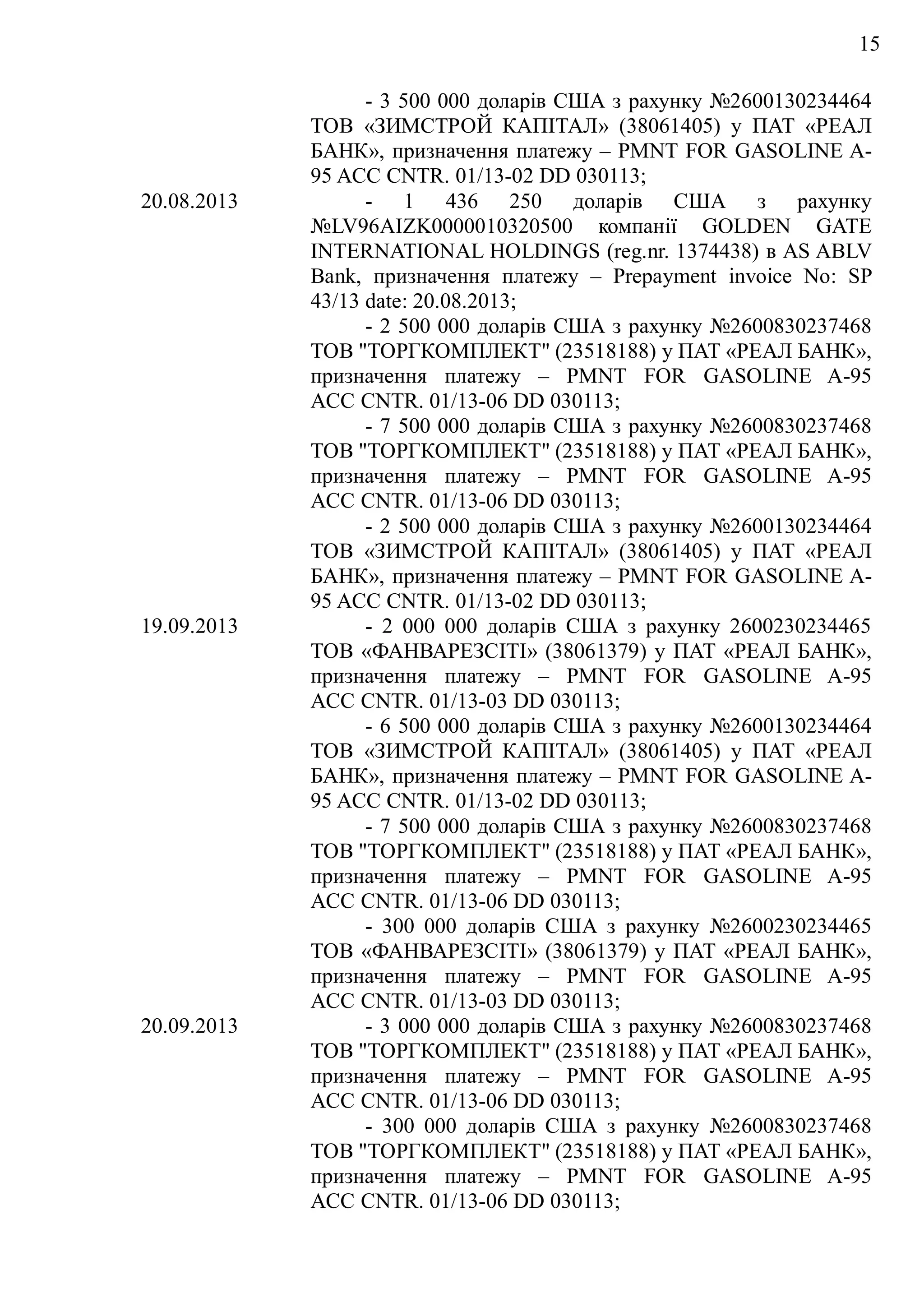 15
- 3 500 000 доларів США з рахунку №2600130234464
ТОВ «ЗИМСТРОЙ КАПІТАЛ» (38061405) у ПАТ «РЕАЛ
БАНК», призначення платежу – PMNT FOR GASOLINE A-
95 ACC CNTR. 01/13-02 DD 030113;
20.08.2013 - 1 436 250 доларів США з рахунку
№LV96AIZK0000010320500 компанії GOLDEN GATE
INTERNATIONAL HOLDINGS (reg.nr. 1374438) в AS ABLV
Bank, призначення платежу – Prepayment invoice No: SP
43/13 date: 20.08.2013;
- 2 500 000 доларів США з рахунку №2600830237468
ТОВ "ТОРГКОМПЛЕКТ" (23518188) у ПАТ «РЕАЛ БАНК»,
призначення платежу – PMNT FOR GASOLINE A-95
ACC CNTR. 01/13-06 DD 030113;
- 7 500 000 доларів США з рахунку №2600830237468
ТОВ "ТОРГКОМПЛЕКТ" (23518188) у ПАТ «РЕАЛ БАНК»,
призначення платежу – PMNT FOR GASOLINE A-95
ACC CNTR. 01/13-06 DD 030113;
- 2 500 000 доларів США з рахунку №2600130234464
ТОВ «ЗИМСТРОЙ КАПІТАЛ» (38061405) у ПАТ «РЕАЛ
БАНК», призначення платежу – PMNT FOR GASOLINE A-
95 ACC CNTR. 01/13-02 DD 030113;
19.09.2013 - 2 000 000 доларів США з рахунку 2600230234465
ТОВ «ФАНВАРЕЗСІТІ» (38061379) у ПАТ «РЕАЛ БАНК»,
призначення платежу – PMNT FOR GASOLINE A-95
ACC CNTR. 01/13-03 DD 030113;
- 6 500 000 доларів США з рахунку №2600130234464
ТОВ «ЗИМСТРОЙ КАПІТАЛ» (38061405) у ПАТ «РЕАЛ
БАНК», призначення платежу – PMNT FOR GASOLINE A-
95 ACC CNTR. 01/13-02 DD 030113;
- 7 500 000 доларів США з рахунку №2600830237468
ТОВ "ТОРГКОМПЛЕКТ" (23518188) у ПАТ «РЕАЛ БАНК»,
призначення платежу – PMNT FOR GASOLINE A-95
ACC CNTR. 01/13-06 DD 030113;
- 300 000 доларів США з рахунку №2600230234465
ТОВ «ФАНВАРЕЗСІТІ» (38061379) у ПАТ «РЕАЛ БАНК»,
призначення платежу – PMNT FOR GASOLINE A-95
ACC CNTR. 01/13-03 DD 030113;
20.09.2013 - 3 000 000 доларів США з рахунку №2600830237468
ТОВ "ТОРГКОМПЛЕКТ" (23518188) у ПАТ «РЕАЛ БАНК»,
призначення платежу – PMNT FOR GASOLINE A-95
ACC CNTR. 01/13-06 DD 030113;
- 300 000 доларів США з рахунку №2600830237468
ТОВ "ТОРГКОМПЛЕКТ" (23518188) у ПАТ «РЕАЛ БАНК»,
призначення платежу – PMNT FOR GASOLINE A-95
ACC CNTR. 01/13-06 DD 030113;
 