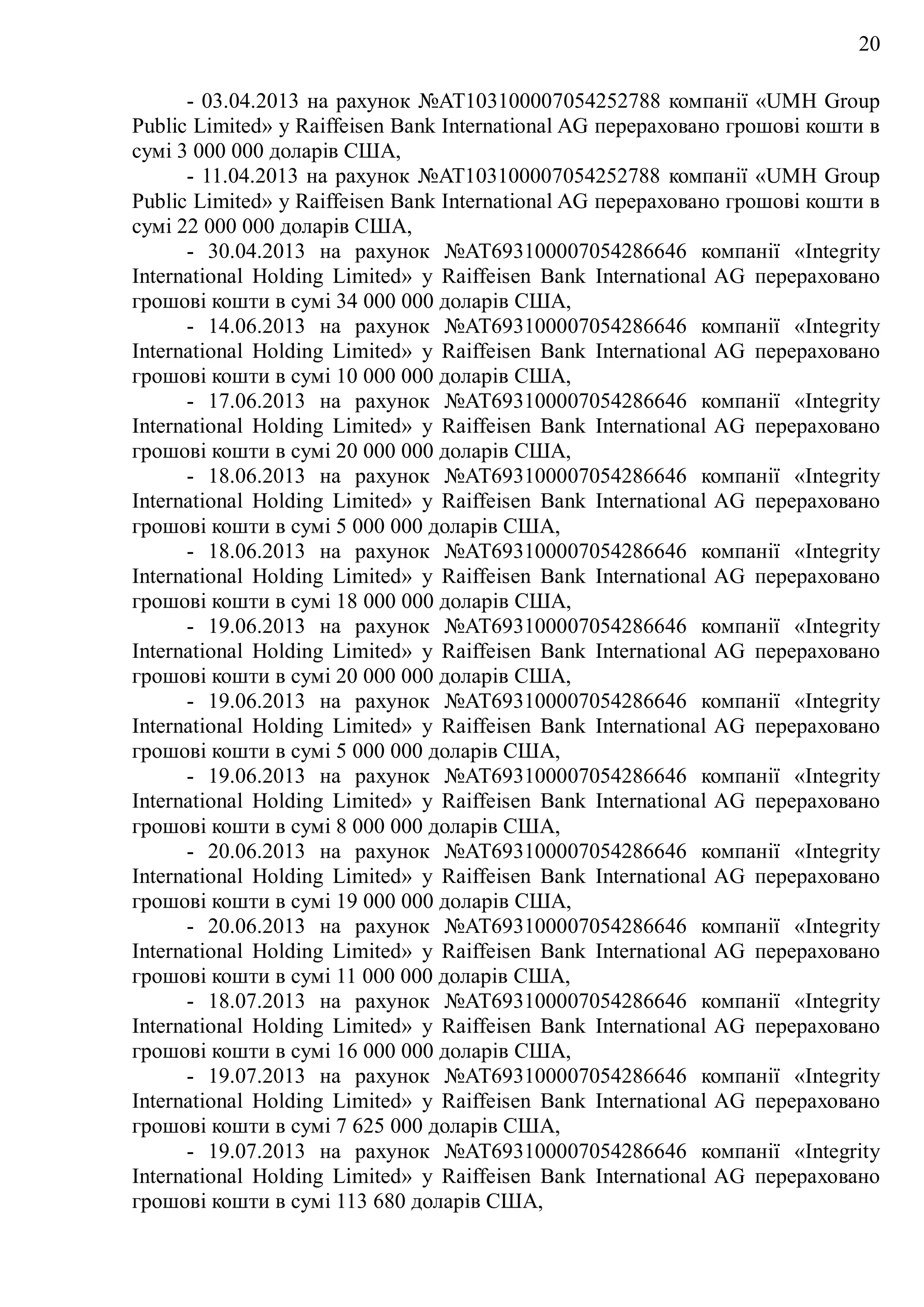 20
- 03.04.2013 на рахунок №AT103100007054252788 компанії «UMH Group
Public Limited» у Raiffeisen Bank International AG перераховано грошові кошти в
сумі 3 000 000 доларів США,
- 11.04.2013 на рахунок №AT103100007054252788 компанії «UMH Group
Public Limited» у Raiffeisen Bank International AG перераховано грошові кошти в
сумі 22 000 000 доларів США,
- 30.04.2013 на рахунок №AT693100007054286646 компанії «Integrity
International Holding Limited» у Raiffeisen Bank International AG перераховано
грошові кошти в сумі 34 000 000 доларів США,
- 14.06.2013 на рахунок №AT693100007054286646 компанії «Integrity
International Holding Limited» у Raiffeisen Bank International AG перераховано
грошові кошти в сумі 10 000 000 доларів США,
- 17.06.2013 на рахунок №AT693100007054286646 компанії «Integrity
International Holding Limited» у Raiffeisen Bank International AG перераховано
грошові кошти в сумі 20 000 000 доларів США,
- 18.06.2013 на рахунок №AT693100007054286646 компанії «Integrity
International Holding Limited» у Raiffeisen Bank International AG перераховано
грошові кошти в сумі 5 000 000 доларів США,
- 18.06.2013 на рахунок №AT693100007054286646 компанії «Integrity
International Holding Limited» у Raiffeisen Bank International AG перераховано
грошові кошти в сумі 18 000 000 доларів США,
- 19.06.2013 на рахунок №AT693100007054286646 компанії «Integrity
International Holding Limited» у Raiffeisen Bank International AG перераховано
грошові кошти в сумі 20 000 000 доларів США,
- 19.06.2013 на рахунок №AT693100007054286646 компанії «Integrity
International Holding Limited» у Raiffeisen Bank International AG перераховано
грошові кошти в сумі 5 000 000 доларів США,
- 19.06.2013 на рахунок №AT693100007054286646 компанії «Integrity
International Holding Limited» у Raiffeisen Bank International AG перераховано
грошові кошти в сумі 8 000 000 доларів США,
- 20.06.2013 на рахунок №AT693100007054286646 компанії «Integrity
International Holding Limited» у Raiffeisen Bank International AG перераховано
грошові кошти в сумі 19 000 000 доларів США,
- 20.06.2013 на рахунок №AT693100007054286646 компанії «Integrity
International Holding Limited» у Raiffeisen Bank International AG перераховано
грошові кошти в сумі 11 000 000 доларів США,
- 18.07.2013 на рахунок №AT693100007054286646 компанії «Integrity
International Holding Limited» у Raiffeisen Bank International AG перераховано
грошові кошти в сумі 16 000 000 доларів США,
- 19.07.2013 на рахунок №AT693100007054286646 компанії «Integrity
International Holding Limited» у Raiffeisen Bank International AG перераховано
грошові кошти в сумі 7 625 000 доларів США,
- 19.07.2013 на рахунок №AT693100007054286646 компанії «Integrity
International Holding Limited» у Raiffeisen Bank International AG перераховано
грошові кошти в сумі 113 680 доларів США,
 