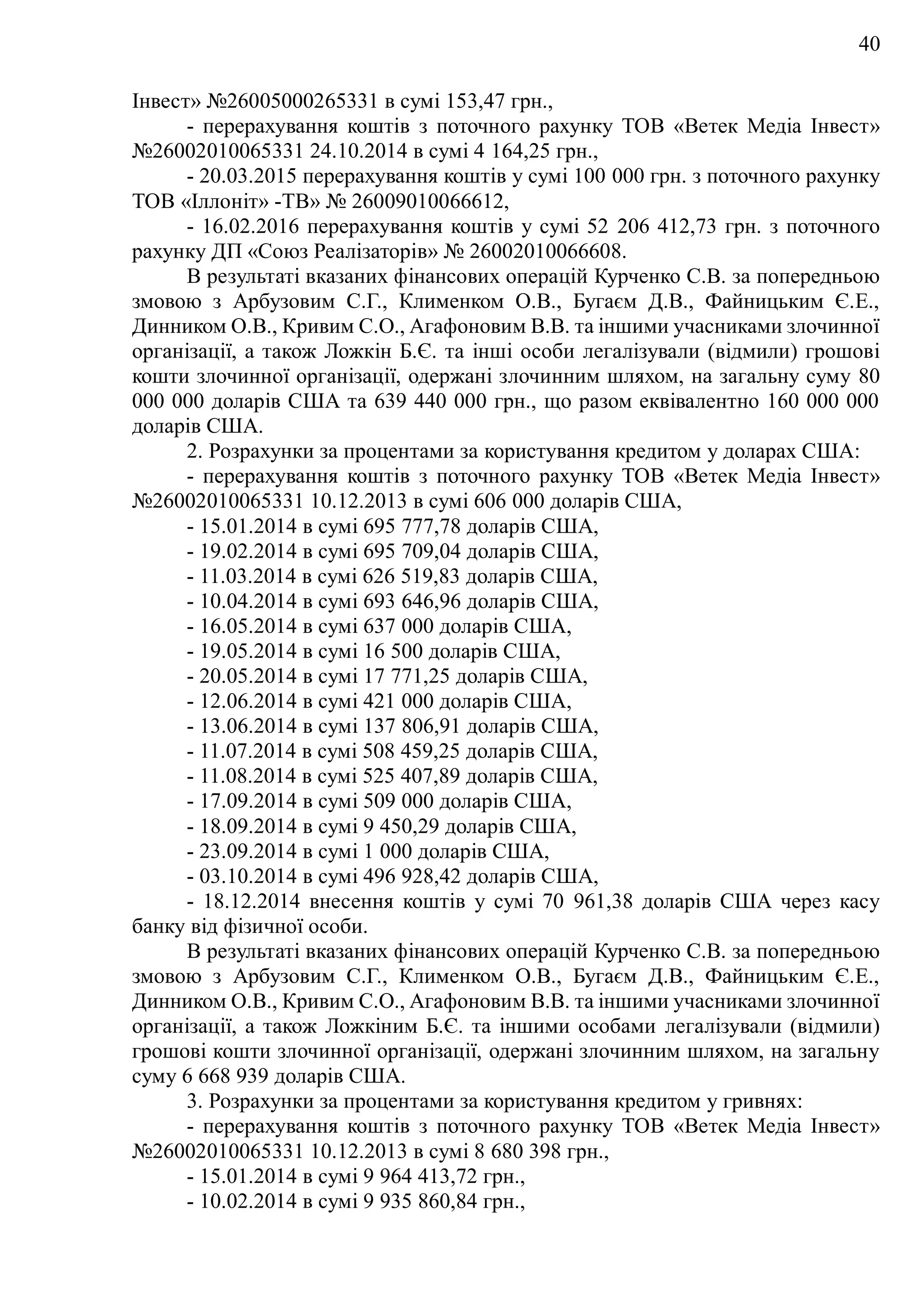 40
Інвест» №26005000265331 в сумі 153,47 грн.,
- перерахування коштів з поточного рахунку ТОВ «Ветек Медіа Інвест»
№26002010065331 24.10.2014 в сумі 4 164,25 грн.,
- 20.03.2015 перерахування коштів у сумі 100 000 грн. з поточного рахунку
ТОВ «Іллоніт» -ТВ» № 26009010066612,
- 16.02.2016 перерахування коштів у сумі 52 206 412,73 грн. з поточного
рахунку ДП «Союз Реалізаторів» № 26002010066608.
В результаті вказаних фінансових операцій Курченко С.В. за попередньою
змовою з Арбузовим С.Г., Клименком О.В., Бугаєм Д.В., Файницьким Є.Е.,
Динником О.В., Кривим С.О., Агафоновим В.В. та іншими учасниками злочинної
організації, а також Ложкін Б.Є. та інші особи легалізували (відмили) грошові
кошти злочинної організації, одержані злочинним шляхом, на загальну суму 80
000 000 доларів США та 639 440 000 грн., що разом еквівалентно 160 000 000
доларів США.
2. Розрахунки за процентами за користування кредитом у доларах США:
- перерахування коштів з поточного рахунку ТОВ «Ветек Медіа Інвест»
№26002010065331 10.12.2013 в сумі 606 000 доларів США,
- 15.01.2014 в сумі 695 777,78 доларів США,
- 19.02.2014 в сумі 695 709,04 доларів США,
- 11.03.2014 в сумі 626 519,83 доларів США,
- 10.04.2014 в сумі 693 646,96 доларів США,
- 16.05.2014 в сумі 637 000 доларів США,
- 19.05.2014 в сумі 16 500 доларів США,
- 20.05.2014 в сумі 17 771,25 доларів США,
- 12.06.2014 в сумі 421 000 доларів США,
- 13.06.2014 в сумі 137 806,91 доларів США,
- 11.07.2014 в сумі 508 459,25 доларів США,
- 11.08.2014 в сумі 525 407,89 доларів США,
- 17.09.2014 в сумі 509 000 доларів США,
- 18.09.2014 в сумі 9 450,29 доларів США,
- 23.09.2014 в сумі 1 000 доларів США,
- 03.10.2014 в сумі 496 928,42 доларів США,
- 18.12.2014 внесення коштів у сумі 70 961,38 доларів США через касу
банку від фізичної особи.
В результаті вказаних фінансових операцій Курченко С.В. за попередньою
змовою з Арбузовим С.Г., Клименком О.В., Бугаєм Д.В., Файницьким Є.Е.,
Динником О.В., Кривим С.О., Агафоновим В.В. та іншими учасниками злочинної
організації, а також Ложкіним Б.Є. та іншими особами легалізували (відмили)
грошові кошти злочинної організації, одержані злочинним шляхом, на загальну
суму 6 668 939 доларів США.
3. Розрахунки за процентами за користування кредитом у гривнях:
- перерахування коштів з поточного рахунку ТОВ «Ветек Медіа Інвест»
№26002010065331 10.12.2013 в сумі 8 680 398 грн.,
- 15.01.2014 в сумі 9 964 413,72 грн.,
- 10.02.2014 в сумі 9 935 860,84 грн.,
 