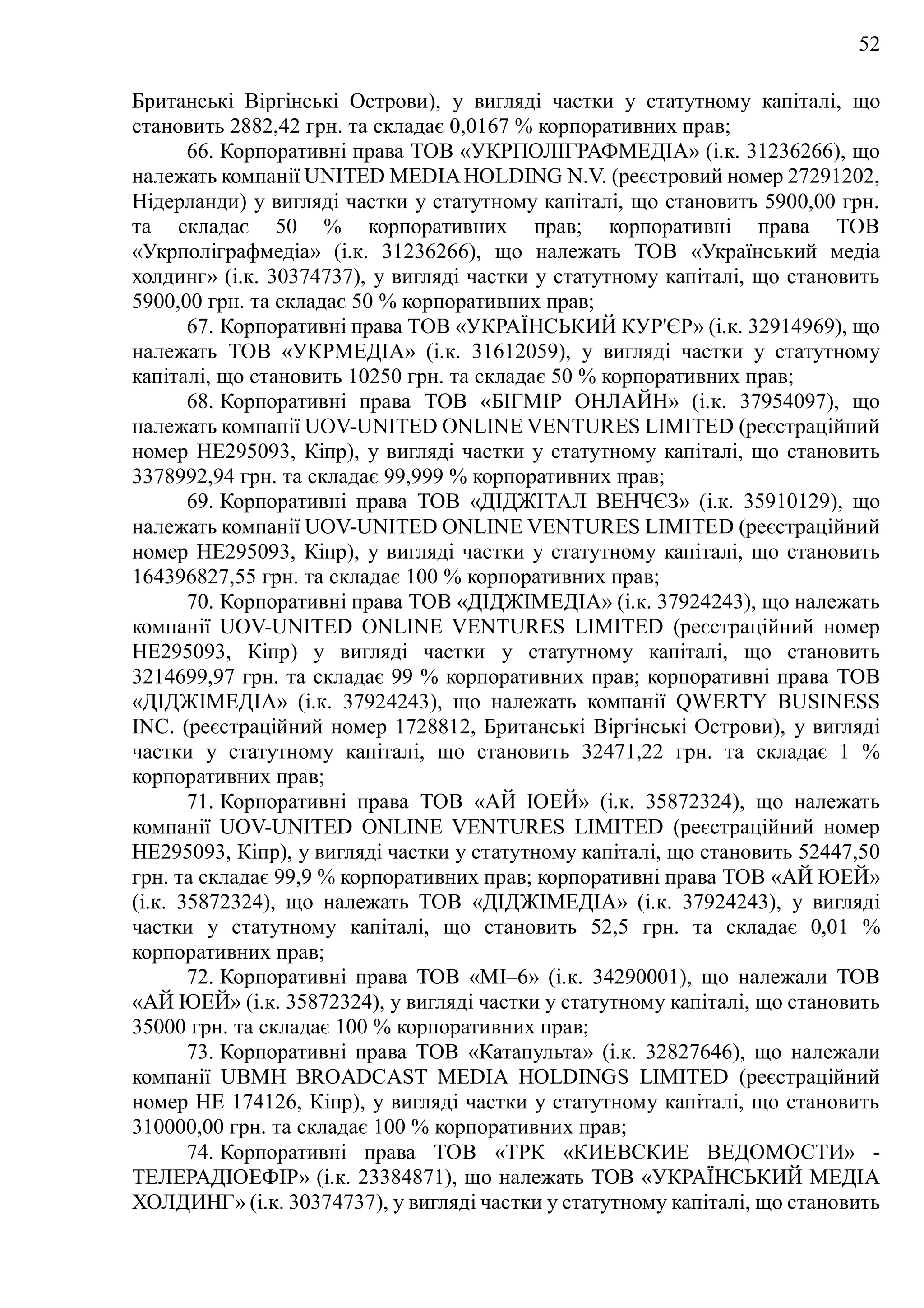 52
Британські Віргінські Острови), у вигляді частки у статутному капіталі, що
становить 2882,42 грн. та складає 0,0167 % корпоративних прав;
66. Корпоративні права ТОВ «УКРПОЛІГРАФМЕДІА» (і.к. 31236266), що
належать компанії UNITED MEDIAHOLDING N.V. (реєстровий номер 27291202,
Нідерланди) у вигляді частки у статутному капіталі, що становить 5900,00 грн.
та складає 50 % корпоративних прав; корпоративні права ТОВ
«Укрполіграфмедіа» (і.к. 31236266), що належать ТОВ «Український медіа
холдинг» (і.к. 30374737), у вигляді частки у статутному капіталі, що становить
5900,00 грн. та складає 50 % корпоративних прав;
67. Корпоративні права ТОВ «УКРАЇНСЬКИЙ КУР'ЄР» (і.к. 32914969), що
належать ТОВ «УКРМЕДІА» (і.к. 31612059), у вигляді частки у статутному
капіталі, що становить 10250 грн. та складає 50 % корпоративних прав;
68. Корпоративні права ТОВ «БІГМІР ОНЛАЙН» (і.к. 37954097), що
належать компанії UOV-UNITED ONLINE VENTURES LIMITED (реєстраційний
номер HE295093, Кіпр), у вигляді частки у статутному капіталі, що становить
3378992,94 грн. та складає 99,999 % корпоративних прав;
69. Корпоративні права ТОВ «ДІДЖІТАЛ ВЕНЧЄЗ» (і.к. 35910129), що
належать компанії UOV-UNITED ONLINE VENTURES LIMITED (реєстраційний
номер HE295093, Кіпр), у вигляді частки у статутному капіталі, що становить
164396827,55 грн. та складає 100 % корпоративних прав;
70. Корпоративні права ТОВ «ДІДЖІМЕДІА» (і.к. 37924243), що належать
компанії UOV-UNITED ONLINE VENTURES LIMITED (реєстраційний номер
HE295093, Кіпр) у вигляді частки у статутному капіталі, що становить
3214699,97 грн. та складає 99 % корпоративних прав; корпоративні права ТОВ
«ДІДЖІМЕДІА» (і.к. 37924243), що належать компанії QWERTY BUSINESS
INC. (реєстраційний номер 1728812, Британські Віргінські Острови), у вигляді
частки у статутному капіталі, що становить 32471,22 грн. та складає 1 %
корпоративних прав;
71. Корпоративні права ТОВ «АЙ ЮЕЙ» (і.к. 35872324), що належать
компанії UOV-UNITED ONLINE VENTURES LIMITED (реєстраційний номер
HE295093, Кіпр), у вигляді частки у статутному капіталі, що становить 52447,50
грн. та складає 99,9 % корпоративних прав; корпоративні права ТОВ «АЙ ЮЕЙ»
(і.к. 35872324), що належать ТОВ «ДІДЖІМЕДІА» (і.к. 37924243), у вигляді
частки у статутному капіталі, що становить 52,5 грн. та складає 0,01 %
корпоративних прав;
72. Корпоративні права ТОВ «МІ–6» (і.к. 34290001), що належали ТОВ
«АЙ ЮЕЙ» (і.к. 35872324), у вигляді частки у статутному капіталі, що становить
35000 грн. та складає 100 % корпоративних прав;
73. Корпоративні права ТОВ «Катапульта» (і.к. 32827646), що належали
компанії UBMH BROADCAST MEDIA HOLDINGS LIMITED (реєстраційний
номер НЕ 174126, Кіпр), у вигляді частки у статутному капіталі, що становить
310000,00 грн. та складає 100 % корпоративних прав;
74. Корпоративні права ТОВ «ТРК «КИЕВСКИЕ ВЕДОМОСТИ» -
ТЕЛЕРАДІОЕФІР» (і.к. 23384871), що належать ТОВ «УКРАЇНСЬКИЙ МЕДІА
ХОЛДИНГ» (і.к. 30374737), у вигляді частки у статутному капіталі, що становить
 