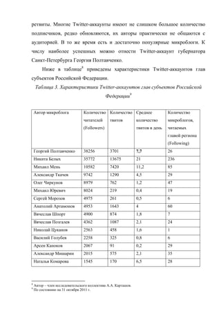ретвиты. Многие Twitter-аккаунты имеют не слишком большое количество
подписчиков, редко обновляются, их авторы практически не общаются с
аудиторией. В то же время есть и достаточно популярные микроблоги. К
числу наиболее успешных можно отнести Twitter-аккаунт губернатора
Санкт-Петербурга Георгия Полтавченко.
        Ниже в таблице8 приведены характеристики Twitter-аккаунтов глав
субъектов Российской Федерации.
    Таблица 3. Характеристики Twitter-аккаунтов глав субъектов Российской
                                               Федерации9


    Автор микроблога             Количество Количество Среднее                  Количество
                                 читателей      твитов          количество      микроблогов,
                                 (Followers)                    твитов в день   читаемых
                                                                                главой региона
                                                                                (Following)
    Георгий Полтавченко          38256          3701            7,7             26
    Никита Белых                 35772          13675           21              236
    Михаил Мень                  10582          7420            11,2            85
    Александр Ткачев             9742           1290            4,5             29
    Олег Чиркунов                8979           762             1,2             47
    Михаил Юревич                8024           219             0,4             19
    Сергей Морозов               4975           261             0,5             6
    Анатолий Артамонов           4953           1643            4               60
    Вячеслав Шпорт               4900           874             1,8             7
    Вячеслав Позгалев            4362           1087            2,1             24
    Николай Цуканов              2563           458             1,6             1
    Василий Голубев              2258           325             0,8             6
    Арсен Каноков                2067           91              0,2             29
    Александр Мишарин            2015           575             2,1             35
    Наталья Комарова             1545           170             6,5             28



8
    Автор – член исследовательского коллектива А.А. Карташов.
9
    По состоянию на 31 октября 2011 г.
 