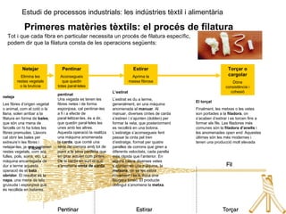 Estudi de processos industrials: les indústries tèxtil i alimentària   Primeres matèries tèxtils: el procés de filatura   Tot i que cada fibra en particular necessita un procés de filatura específic, podem dir que la filatura consta de les operacions següents: Torçar o cargolar Dóna consistència i cohesió pentinat Una vegada es tenen les fibres netes i de forma esponjosa, cal pentinar-les a fi i a efecte de paral·lelitzar-les, és a dir, que quedin paral·leles les unes amb les altres. Aquesta operació la realitza una màquina anomenada la  carda , que conté una sèrie de corrons amb tot de pues a la seva perifèria que en girar actuen com pintes. De la carda en surt el que s’anomena  cinta de carda . neteja Les fibres d’origen vegetal o animal, com el cotó o la llana, solen arribar a la filatura en forma de  bales , que són una mena de farcells on hi ha totes les fibres premudes. Llavors cal obrir les bales per extreure’n les fibres i netejar-les, ja que contenen restes vegetals, com ara fulles, pols, sorra, etc. La màquina encarregada de dur a terme aquesta operació és el  batà   obridor . El resultat és la  napa , una mena de tela gruixuda i esponjosa que és recollida en bobines.  L’estirat L’estirat es du a terme, generalment, en una màquina anomenada el  manuar . Al manuar, diverses cintes de carda s’estiren i s’ajunten (doblen) per formar la veta, que posteriorment es recollirà en una bobina. L’estiratge s’aconsegueix fent passar la cinta pel tren d’estiratge, format per quatre parelles de corrons que giren a diferents velocitats, cada parella més ràpida que l’anterior. En alguns casos diverses vetes s’ajunten en una màquina, la  metxera , on se les estira novament i se’ls dóna una lleugera torsió. El producte obtingut s’anomena la  metxa . El torçat Finalment, les metxes o les vetes son portades a la  filadora , on s’acaben d’estirar i es torcen fins a formar els fils. Les filadores més comunes són la  filadora d’anells  i les anomenades  open end . Aquestes últimes són les més modernes i tenen una producció molt elevada Netejar Elimina les restes vegetals o la brutícia Pentinar Aconsegueix que quedin totes paral·leles Estirar Aprima la massa fibrosa 
