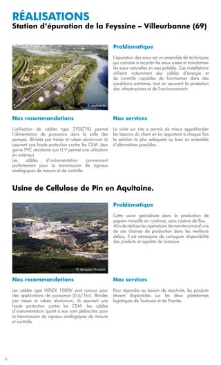 réalisations
    Station d’épuration de la Feyssine – Villeurbanne (69)

                                                          Problématique

                                                          L’épuration des eaux est un ensemble de techniques
                                                          qui consiste à recycler les eaux usées et transformer
                                                          les eaux naturelles en eau potable. Ces installations
                                                          utilisent notamment des câbles d’énergie et
                                                          de contrôle capables de fonctionner dans des
                                                          conditions extrêmes, tout en assurant la protection
                                                          des infrastructures et de l’environnement.


                                            © asylum.fr


    Nos recommandations                                   Nos services

    L’utilisation de câbles type 2YSLCYKJ permet          La visite sur site a permis de mieux appréhender
    l’alimentation de puissance dans la salle des         les besoins du client en lui apportant à chaque fois
    pompes. Blindés par tresse et ruban aluminium ils     la solution la plus adéquate ou bien un ensemble
    assurent une haute protection contre les CEM. Leur    d’alternatives possibles.
    gaine PVC résistante aux U.V permet une utilisation
    en extérieur.
    Les      câbles   d’instrumentation     conviennent
    parfaitement pour la transmission de signaux
    analogiques de mesure et de contrôle.



    Usine de Cellulose de Pin en Aquitaine.

                                                          Problématique

                                                          Cette usine spécialisée dans la production de
                                                          papiers travaille en continue, sans rupture de flux.
                                                          Afin de réaliser les opérations de maintenance d’une
                                                          de ces chaînes de production dans les meilleurs
                                                          délais, il est nécessaire de conjuguer disponibilité
                                                          des produits et rapidité de livraison.




                                      © Jacques Rouaux


    Nos recommandations                                   Nos services

    Les câbles type HIFLEX 1000V sont conçus pour         Pour répondre au besoin de réactivité, les produits
    des applications de puissance (0.6/1kv). Blindés      étaient disponibles sur les deux plateformes
    par tresse et ruban aluminium, ils assurent une       logistiques de Toulouse et de Nantes
    haute protection contre les CEM. Les câbles
    d’instrumentation quant à eux sont plébiscités pour
    la transmission de signaux analogiques de mesure
    et contrôle.




6
 
