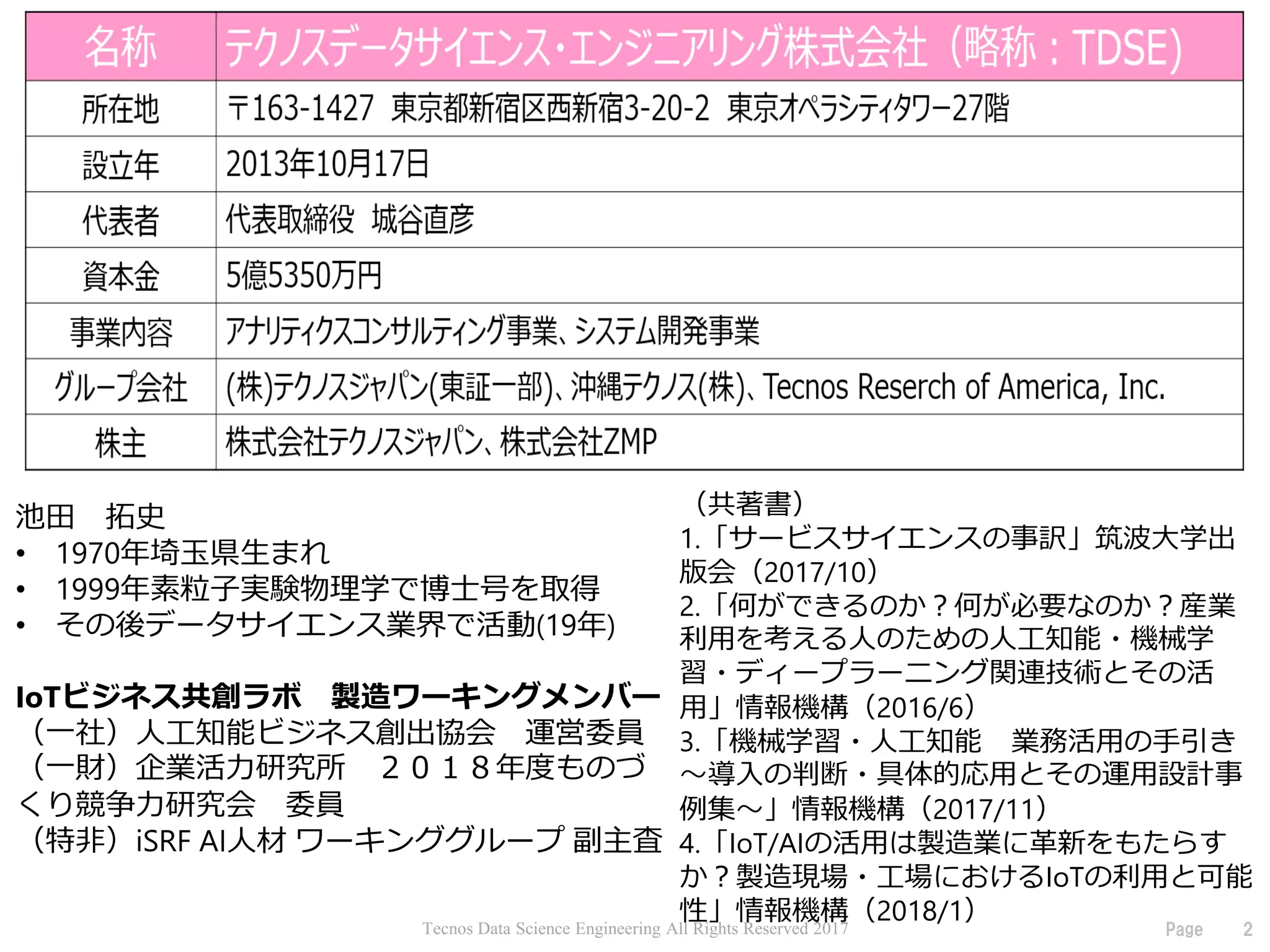 Tecnos Data Science Engineering All Rights Reserved 2017 2Page
会社紹介と自己紹介
池田 拓史
• 1970年埼玉県生まれ
• 1999年素粒子実験物理学で博士号を取得
• その後データサイエンス業界で活動(19年)
IoTビジネス共創ラボ 製造ワーキングメンバー
（一社）人工知能ビジネス創出協会 運営委員
（一財）企業活力研究所 ２０１８年度ものづ
くり競争力研究会 委員
（特非）iSRF AI人材 ワーキンググループ 副主査
（共著書）
1.「サービスサイエンスの事訳」筑波大学出
版会（2017/10）
2.「何ができるのか？何が必要なのか？産業
利用を考える人のための人工知能・機械学
習・ディープラーニング関連技術とその活
用」情報機構（2016/6）
3.「機械学習・人工知能 業務活用の手引き
～導入の判断・具体的応用とその運用設計事
例集～」情報機構（2017/11）
4.「IoT/AIの活用は製造業に革新をもたらす
か？製造現場・工場におけるIoTの利用と可能
性」情報機構（2018/1）
 