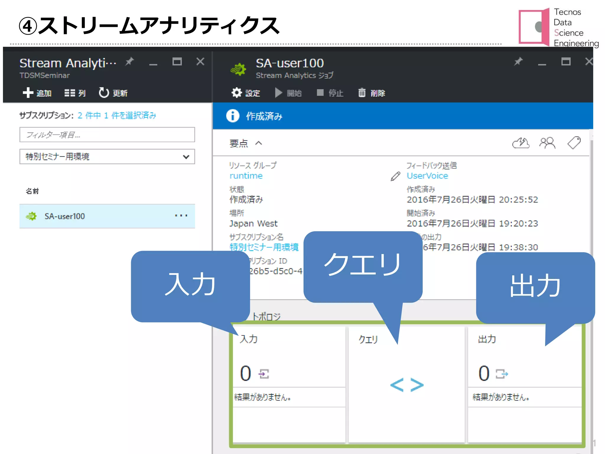 Tecnos Data Science Engineering All Rights Reserved 2017 21Page
④ストリームアナリティクス
入力
クエリ
出力
 