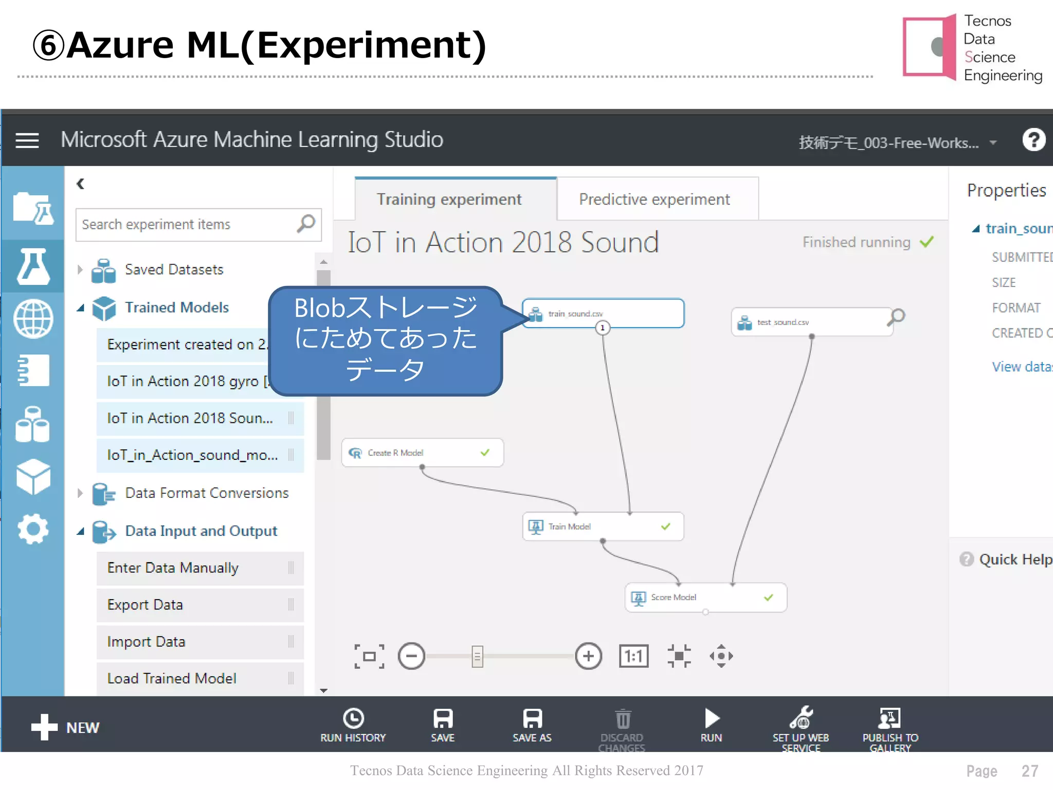 Tecnos Data Science Engineering All Rights Reserved 2017 27Page
⑥Azure ML(Experiment)
Blobストレージ
にためてあった
データ
 