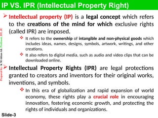 File-07 Intellectual Property Right (IPR) Issues in Cyber Security- ICT ...