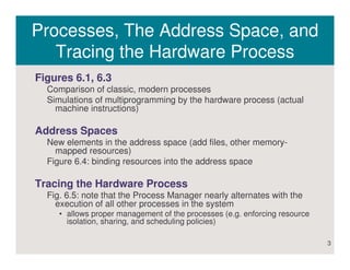 Hardware Processes File | PDF