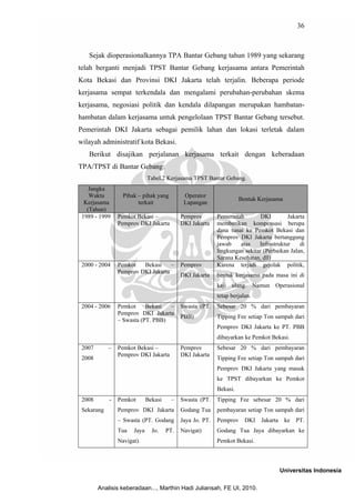 36



   Sejak dioperasionalkannya TPA Bantar Gebang tahun 1989 yang sekarang
telah berganti menjadi TPST Bantar Gebang kerjasama antara Pemerintah
Kota Bekasi dan Provinsi DKI Jakarta telah terjalin. Beberapa periode
kerjasama sempat terkendala dan mengalami perubahan-perubahan skema
kerjasama, negosiasi politik dan kendala dilapangan merupakan hambatan-
hambatan dalam kerjasama untuk pengelolaan TPST Bantar Gebang tersebut.
Pemerintah DKI Jakarta sebagai pemilik lahan dan lokasi terletak dalam
wilayah administratif kota Bekasi.
   Berikut disajikan perjalanan kerjasama terkait dengan keberadaan
TPA/TPST di Bantar Gebang:
                             Tabel.2 Kerjasama TPST Bantar Gebang.
    Jangka
    Waktu         Pihak – pihak yang         Operator
                                                                     Bentuk Kerjasama
  Kerjasama             terkait              Lapangan
   (Tahun)
 1989 - 1999    Pemkot Bekasi –             Pemprov        Pemerintah        DKI        Jakarta
                Pemprov DKI Jakarta         DKI Jakarta    memberikan kompensasi berupa
                                                           dana tunai ke Pemkot Bekasi dan
                                                           Pemprov DKI Jakarta bertanggung
                                                           jawab    atas    Infrastruktur    di
                                                           lingkungan sekitar (Perbaikan Jalan,
                                                           Sarana Kesehatan, dll)
 2000 - 2004    Pemkot   Bekasi     –       Pemprov        Karena terjadi gejolak politik,
                Pemprov DKI Jakarta
                                            DKI Jakarta    bentuk kerjasama pada masa ini di
                                                           kaji ulang. Namun Operasional
                                                           tetap berjalan.
 2004 - 2006    Pemkot     Bekasi  –        Swasta (PT.    Sebesar 20 % dari pembayaran
                Pemprov DKI Jakarta
                                            PBB)           Tipping Fee setiap Ton sampah dari
                – Swasta (PT. PBB)
                                                           Pemprov DKI Jakarta ke PT. PBB
                                                           dibayarkan ke Pemkot Bekasi.
 2007       –   Pemkot Bekasi –             Pemprov        Sebesar 20 % dari pembayaran
                Pemprov DKI Jakarta         DKI Jakarta
 2008                                                      Tipping Fee setiap Ton sampah dari
                                                           Pemprov DKI Jakarta yang masuk
                                                           ke TPST dibayarkan ke Pemkot
                                                           Bekasi.
 2008       -   Pemkot       Bekasi    –    Swasta (PT.    Tipping Fee sebesar 20 % dari
 Sekarang       Pemprov DKI Jakarta         Godang Tua     pembayaran setiap Ton sampah dari
                – Swasta (PT. Godang        Jaya Jo. PT.   Pemprov     DKI   Jakarta    ke   PT.
                Tua   Jaya     Jo.    PT.   Navigat)       Godang Tua Jaya dibayarkan ke
                Navigat).                                  Pemkot Bekasi.



                                                                                       Universitas Indonesia

        Analisis keberadaan..., Marthin Hadi Juliansah, FE UI, 2010.
 