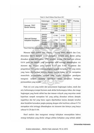 41




                           Tabel 4. Hasil Olahan Data Rasio B/C
                                                                  Rasio
                             Keterangan       Benefit     Cost            Prioritas
                                                                   B/C
                             Ekonomi         0.197       0.128
    Dampak TPST              Sosial          0.614       0.706
    Bantar Gebang
                             Lainnya         0.189       0.166
                                             1.000       1.000
                                          Goal
                             Jakarta-
                                               0.149     0.133    1.118      1
                             Swasta
    Alternatif Strategi      Jakarta-
    Kebijakan Kerjasama      Bekasi-           0.706     0.709    0.996      2
                             Swasta
                             Swasta          0.145     0.158      0.919      3
                                             1.000     1.000
   *Hasil Olah Data menggunakan Software Expert Choice

   Menurut hasil analisis data masing – masing antara Benefit dan Cost,
ditemukan bahwa dampak sosial merupakan dampak yang dinilai paling
dirasakan dengan keberadaan TPST tersebut, dengan nilai koefisien sebesar
0.614 pada sisi benefit yang merupakan nilai tertinggi dibandingkan sisi
ekonomi dan lainnya yaitu sebesar 0.197 dan 0.189. Kesadaran dan
pengetahuan masyarakat akan pentingnya sampah merupakan hal yang utama
yang harus diperhatikan terlebih dahulu, karena kedua hal ini merupakan
muara/hulu permasalahan sampah yang terjadi. Perubahan paradigma
mengenai    sampah     memang        diperlukan      untuk    mengatasi    berbagai
permasalahan yang terjadi.

   Pada sisi cost yang terdiri dari pencemaran lingkungan (udara, tanah dan
air), berkurangnya tempat bermain anak akibat berkurangnya lahan, dan image
lingkungan yang buruk akibat bau dan tatanan wilayah yang mayoritas untuk
keperluan sampah merupakan hal yang paling dirasakan terkena dampak
negatifnya dan hal yang harus segera diperhatikan karena dampak tersebut
akan berakibat kerusakan jangka panjang dengan nilai koefisien sebesar 0.716
merupakan nilai tertinggi dibandingkan sisi ekonomi dan lainnya yang hanya
sebesar 0.128 dan 0.166.

   Hasil analisis data mengeenai strategi kebijakan menunjukkan bahwa
strategi kebijakan yang dinilai sebagai pilihan kebijakan yang terbaik adalah


                                                                           Universitas Indonesia

      Analisis keberadaan..., Marthin Hadi Juliansah, FE UI, 2010.
 