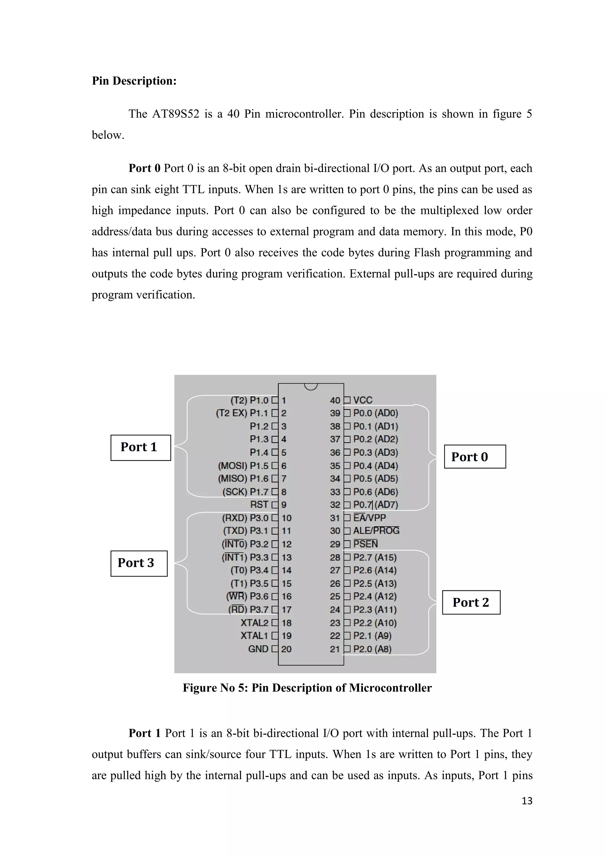 Pin Description: The AT89S52 is a 40 Pin microcontroller. Pin description is shown in figure 5 below. Port 0 Port 0 is an 8-bit open drain bi-directional I/O port. As an output port, each pin can sink eight TTL inputs. When 1s are written to port 0 pins, the pins can be used as high impedance inputs. Port 0 can also be configured to be the multiplexed low order address/data bus during accesses to external program and data memory. In this mode, P0 has internal pull ups. Port 0 also receives the code bytes during Flash programming and outputs the code bytes during program verification. External pull-ups are required during program verification. Port 1 Port 0 Port 3 Port 2 Figure No 5: Pin Description of Microcontroller Port 1 Port 1 is an 8-bit bi-directional I/O port with internal pull-ups. The Port 1 output buffers can sink/source four TTL inputs. When 1s are written to Port 1 pins, they are pulled high by the internal pull-ups and can be used as inputs. As inputs, Port 1 pins 13 