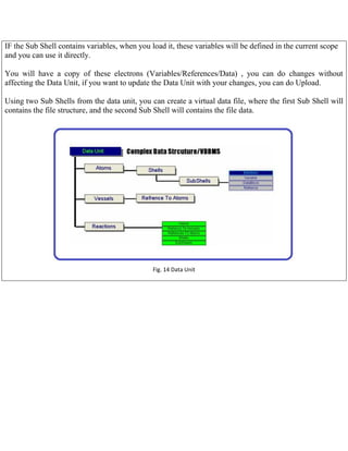 Programming Without Coding Technology (PWCT) Features - Programming ...