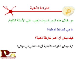 :‫التالية‬ ‫التسئلة‬ ‫على‬ ‫نجيب‬ ‫تسوف‬ ‫الدوترة‬ ‫هذه‬ ‫خل ل‬ ‫من‬
‫الذهنية؟‬ ‫الخرائط‬ ‫هي‬ ‫ما‬
‫ذهنية؟‬ ‫خارطة‬ ‫أعمل‬ ‫أن‬ ‫يمكن‬ ‫كيف‬
‫حياتي؟‬ ‫في‬ ‫تساعدني‬ ‫أن‬ ‫الذهنية‬ ‫للخرائط‬ ‫يمكن‬ ‫كيف‬
‫الذهنية‬ ‫الخرائط‬
 