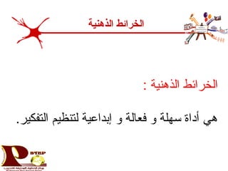 : ‫الذهنية‬ ‫الخرائط‬
.‫التفكير‬ ‫لتنظيم‬ ‫إبداعية‬ ‫و‬ ‫فعالة‬ ‫و‬ ‫سهلة‬ ‫أداة‬ ‫هي‬
‫الذهنية‬ ‫الخرائط‬
 