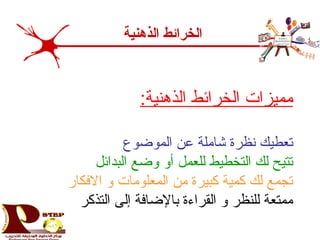 :‫الذهنية‬ ‫الخرائط‬ ‫مميزات‬
‫الموضوع‬ ‫عن‬ ‫شاملة‬ ‫نظرة‬ ‫تعطيك‬
‫البدائل‬ ‫وضع‬ ‫أو‬ ‫للعمل‬ ‫التخطيط‬ ‫لك‬ ‫تتيح‬
‫الفكار‬ ‫و‬ ‫المعلومات‬ ‫من‬ ‫كبيرة‬ ‫كمية‬ ‫لك‬ ‫تجمع‬
‫التذكر‬ ‫إلى‬ ‫بالضافة‬ ‫القراءة‬ ‫و‬ ‫للنظر‬ ‫ممتعة‬
‫الذهنية‬ ‫الخرائط‬
 