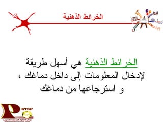 ‫الذهنية‬ ‫الخرائط‬‫طريقة‬ ‫أسهل‬ ‫هي‬
، ‫دماغك‬ ‫داخل‬ ‫إلى‬ ‫المعلومات‬ ‫لدخال‬
‫دماغك‬ ‫من‬ ‫استرجاعها‬ ‫و‬
‫الذهنية‬ ‫الخرائط‬
 