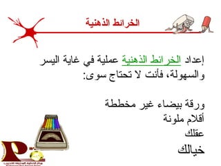 ‫إعداد‬‫الذهنية‬ ‫الخرائط‬‫اليسر‬ ‫غاية‬ ‫في‬ ‫عملية‬
:‫سوى‬ ‫تحتاج‬ ‫ل‬ ‫فأنت‬ ،‫والسهولة‬
‫مخططة‬ ‫غير‬ ‫بيضاء‬ ‫ورقة‬
‫ملونة‬ ‫أقل م‬
‫عقلك‬
‫خيالك‬
‫الذهنية‬ ‫الخرائط‬
 