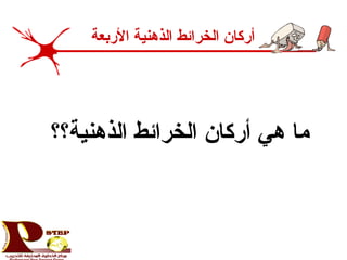 ‫الذهنية؟؟‬ ‫الخرائط‬ ‫أركان‬ ‫هي‬ ‫ما‬
‫الربعة‬ ‫الذهنية‬ ‫الخرائط‬ ‫أركان‬
 