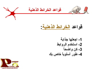 ‫الذهنية‬ ‫الخرائط‬ ‫قواعد‬
‫قواعد‬‫الذهنية‬ ‫الخرائط‬:
1‫جذابة‬ ‫اجعلها‬ -
2‫الروابط‬ ‫استخدم‬ -
3‫ا‬ً‫واضح‬ ‫كن‬ -
4‫بك‬ ‫خاص‬ ‫ا‬ً‫أسلوب‬ ‫طور‬ -
 