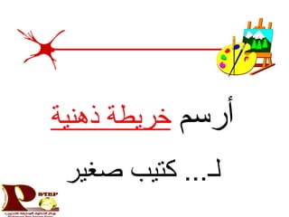 ‫أرسم‬‫ذهنية‬ ‫خريطة‬
‫صغير‬ ‫كتيب‬ ...‫لـ‬
 