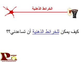 ‫يمكن‬ ‫كيف‬‫الذهنية‬ ‫للخرائط‬‫تساعدني؟؟‬ ‫أن‬
‫الذهنية‬ ‫الخرائط‬
 