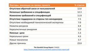 %
12.8
12.3
11.8
7.5
7.0
6.4
5.9
5.3
4.3
3.7
23.0
The Standish Group Report: CHAOS
https://www.projectsmart.co.uk/white-papers/chaos-report.pdf
 