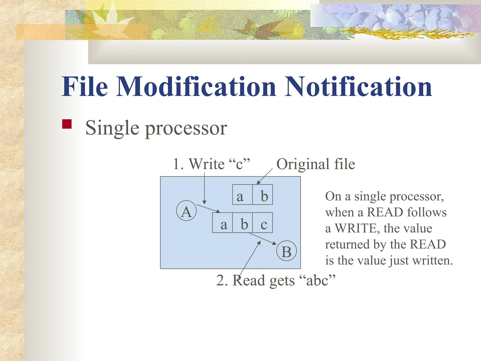 File Modification Notification
 Single processor
A
a b
c
a b
B
Original file
1. Write “c”
2. Read gets “abc”
On a single processor,
when a READ follows
a WRITE, the value
returned by the READ
is the value just written.
 
