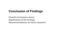 Conclusion of Findings
Overall conclusions drawn
Significance of the findings
Recommendations for future research
 