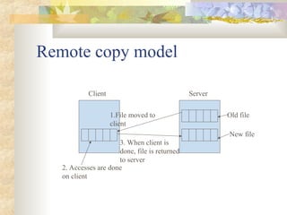 Remote copy model
Client Server
Old file
New file
1.File moved to
client
2. Accesses are done
on client
3. When client is
done, file is returned
to server
 