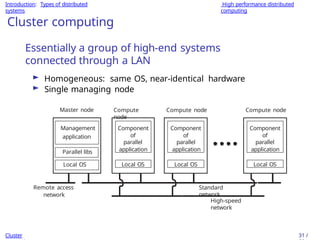 Distributed Systems (3rd Edition)Introduction | PPTX