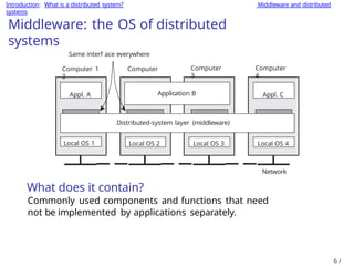 Distributed Systems (3rd Edition)Introduction | PPTX