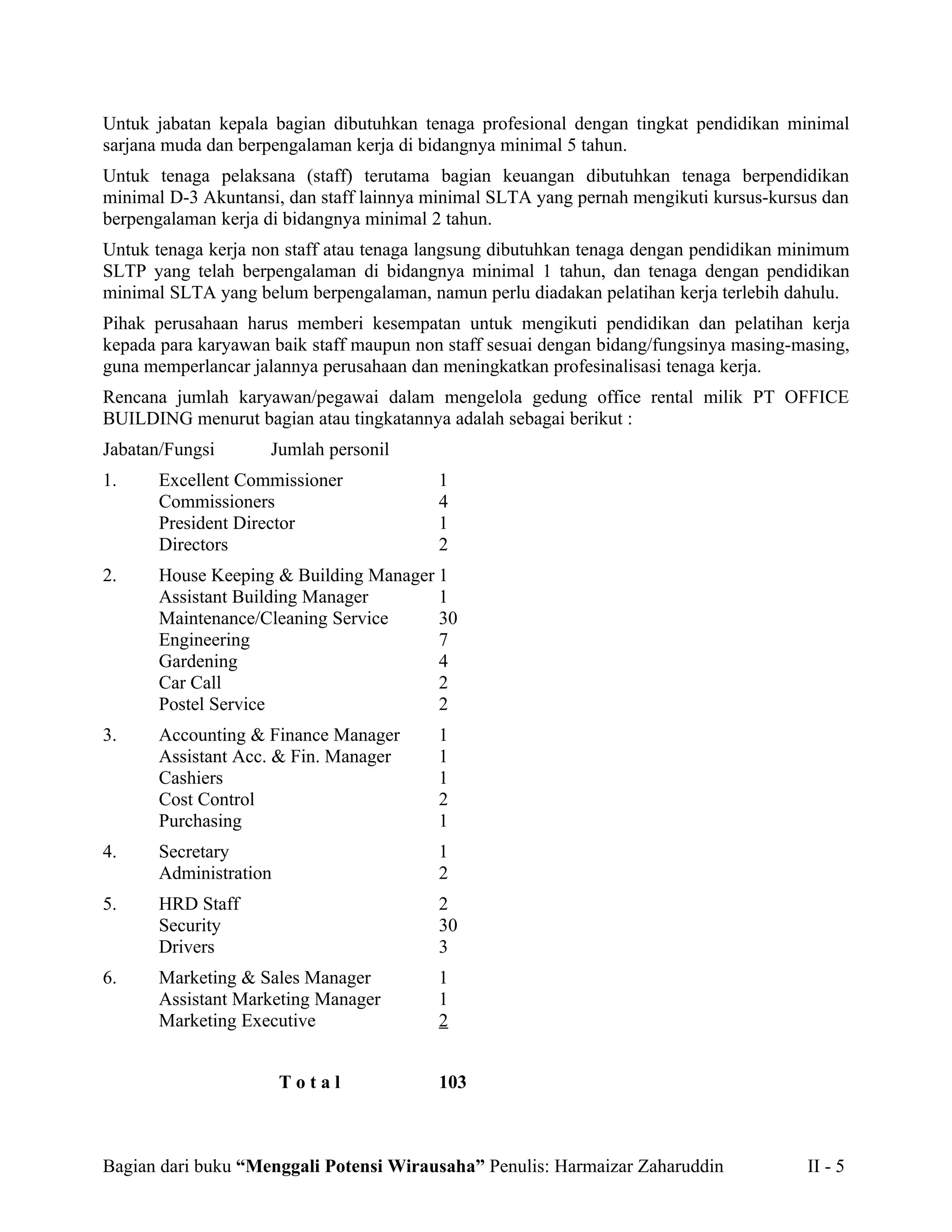 Untuk jabatan kepala bagian dibutuhkan tenaga profesional dengan tingkat pendidikan minimal
sarjana muda dan berpengalaman kerja di bidangnya minimal 5 tahun.
Untuk tenaga pelaksana (staff) terutama bagian keuangan dibutuhkan tenaga berpendidikan
minimal D-3 Akuntansi, dan staff lainnya minimal SLTA yang pernah mengikuti kursus-kursus dan
berpengalaman kerja di bidangnya minimal 2 tahun.
Untuk tenaga kerja non staff atau tenaga langsung dibutuhkan tenaga dengan pendidikan minimum
SLTP yang telah berpengalaman di bidangnya minimal 1 tahun, dan tenaga dengan pendidikan
minimal SLTA yang belum berpengalaman, namun perlu diadakan pelatihan kerja terlebih dahulu.
Pihak perusahaan harus memberi kesempatan untuk mengikuti pendidikan dan pelatihan kerja
kepada para karyawan baik staff maupun non staff sesuai dengan bidang/fungsinya masing-masing,
guna memperlancar jalannya perusahaan dan meningkatkan profesinalisasi tenaga kerja.
Rencana jumlah karyawan/pegawai dalam mengelola gedung office rental milik PT OFFICE
BUILDING menurut bagian atau tingkatannya adalah sebagai berikut :
Jabatan/Fungsi       Jumlah personil
1.     Excellent Commissioner             1
       Commissioners                      4
       President Director                 1
       Directors                          2
2.     House Keeping & Building Manager 1
       Assistant Building Manager       1
       Maintenance/Cleaning Service     30
       Engineering                      7
       Gardening                        4
       Car Call                         2
       Postel Service                   2
3.     Accounting & Finance Manager       1
       Assistant Acc. & Fin. Manager      1
       Cashiers                           1
       Cost Control                       2
       Purchasing                         1
4.     Secretary                          1
       Administration                     2
5.     HRD Staff                          2
       Security                           30
       Drivers                            3
6.     Marketing & Sales Manager          1
       Assistant Marketing Manager        1
       Marketing Executive                2


                        Total             103



Bagian dari buku “Menggali Potensi Wirausaha” Penulis: Harmaizar Zaharuddin             II - 5
 