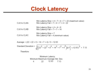 24
Clock Latency
 