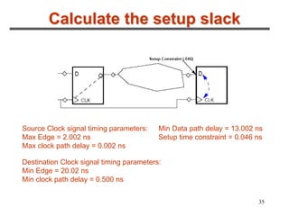 35
Calculate the setup slack
Source Clock signal timing parameters:
Max Edge = 2.002 ns
Max clock path delay = 0.002 ns
Destination Clock signal timing parameters:
Min Edge = 20.02 ns
Min clock path delay = 0.500 ns
Min Data path delay = 13.002 ns
Setup time constraint = 0.046 ns
 