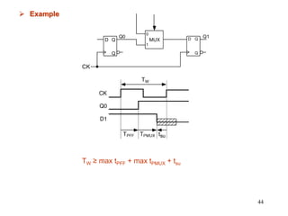 44
 Example
D Q
Q
D Q
Q
MUX
0
1
Q0 Q1
CK
TW ≥ max tPFF + max tPMUX + tsu
 