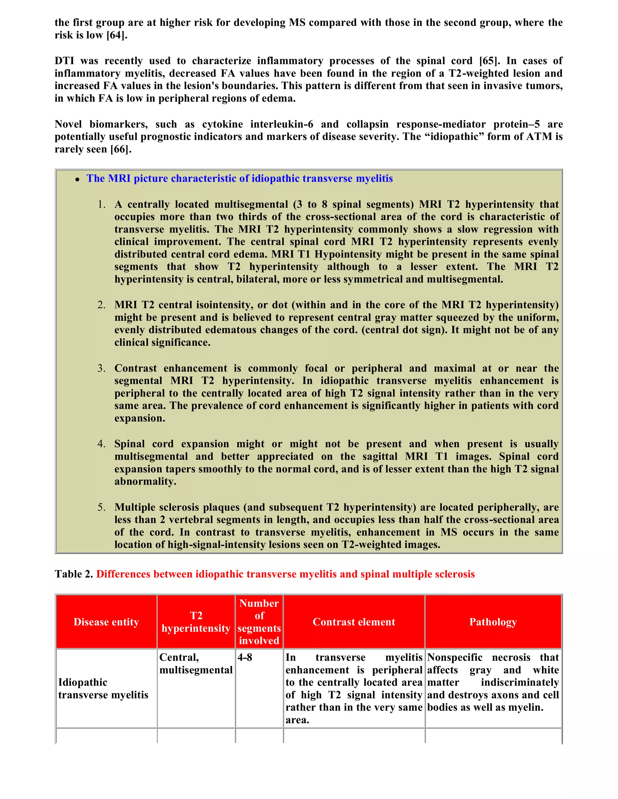 Case record...Spinal multiple sclerosis
