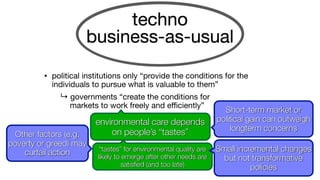 • political institutions only “provide the conditions for the
individuals to pursue what is valuable to them”
↳ governments “create the conditions for
markets to work freely and eﬃciently”
environmental care depends
on people’s “tastes”
“tastes” for environmental quality are
likely to emerge after other needs are
satisfied (and too late)
Short-term market or
political gain can outweigh
longterm concerns
Other factors (e.g.
poverty or greed) may
curtail action Small incremental changes
but not transformative
policies
 