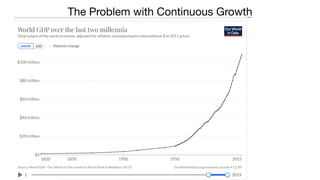The Problem with Continuous Growth
 