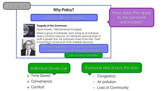 Why Policy?
Tragedy of the Commons
Garret Harden, 1968 (American Ecologist)
Where a group of individuals, each acting as an individual,
share a common resource, an individual’s personal share of
profit is greater than the individual’s share of the loss. There
is incentive to consume all of the available resources.
Without regulation, cost or public transparency of
choices, there’s no incentive to hold back
Use or lose it mentality
Lack of Collective Thinking
Lec 06-01
How does this apply
to the personal
automobile?
+ Time Saved
+ Convenience
+ Comfort
- Congestion
- Air pollution
- Loss of Community
Individual Drives Car Everyone else shares the loss
 