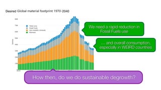 services … but there is no historical evidence that switching to services will, in and of itself, reduce
the material throughput of the global economy.
Figure 2. (a) Global material footprint, 1970–2013; (b) Change in global material footprint compared to change
in global GDP (constant 2010 USD), 1990–2013. Source: Materialflows.net/World Bank.
A second argument is that technological innovation and government policy might drive
s
e
r
v
i
c
e
s
…
b
u
t
t
h
e
r
e
i
s
n
o
h
i
s
t
o
r
i
c
a
l
e
v
i
d
e
n
c
e
t
h
a
t
s
w
i
t
c
h
i
n
g
t
o
s
e
r
v
i
c
e
s
w
i
l
l
,
i
n
a
n
d
o
f
i
t
s
e
l
f
t
h
e
m
a
t
e
r
i
a
l
t
h
r
o
u
g
h
p
u
t
o
f
t
h
e
g
l
o
b
a
l
e
c
o
n
o
m
y
.
F
i
g
u
r
e
2
.
(
a
)
G
l
o
b
a
l
m
a
t
e
r
i
a
l
f
o
o
t
p
r
i
n
t
,
1
9
7
0
–
2
0
1
3
;
(
b
)
C
h
a
n
g
e
i
n
g
l
o
b
a
l
m
a
t
e
r
i
a
l
f
o
o
t
p
r
i
n
t
c
o
m
p
a
r
e
d
t
i
n
g
l
o
b
a
l
G
D
P
(
c
o
n
s
t
a
n
t
2
0
1
0
U
S
D
)
,
1
9
9
0
–
2
0
1
3
.
S
o
u
r
c
e
:
M
a
t
e
r
i
a
l
f
l
o
w
s
.
n
e
t
/
W
o
r
l
d
B
a
n
k
.
A
s
e
c
o
n
d
a
r
g
u
m
e
n
t
i
s
t
h
a
t
t
e
c
h
n
o
l
o
g
i
c
a
l
i
n
n
o
v
a
t
i
o
n
a
n
d
g
o
v
e
r
n
m
e
n
t
p
o
l
i
c
y
m
i
g
s
e
r
v
i
c
e
s
…
b
u
t
t
h
e
r
e
i
s
n
o
h
i
s
t
o
r
i
c
a
l
e
v
i
d
e
n
c
e
t
h
a
t
s
w
i
t
c
h
i
n
g
t
o
s
e
r
v
i
c
e
s
w
i
l
l
,
i
n
a
n
d
o
t
h
e
m
a
t
e
r
i
a
l
t
h
r
o
u
g
h
p
u
t
o
f
t
h
e
g
l
o
b
a
l
e
c
o
n
o
m
y
.
F
i
g
u
r
e
2
.
(
a
)
G
l
o
b
a
l
m
a
t
e
r
i
a
l
f
o
o
t
p
r
i
n
t
,
1
9
7
0
–
2
0
1
3
;
(
b
)
C
h
a
n
g
e
i
n
g
l
o
b
a
l
m
a
t
e
r
i
a
l
f
o
o
t
p
r
i
n
t
c
o
m
i
n
g
l
o
b
a
l
G
D
P
(
c
o
n
s
t
a
n
t
2
0
1
0
U
S
D
)
,
1
9
9
0
–
2
0
1
3
.
S
o
u
r
c
e
:
M
a
t
e
r
i
a
l
f
l
o
w
s
.
n
e
t
/
W
o
r
l
d
B
a
n
k
.
A
s
e
c
o
n
d
a
r
g
u
m
e
n
t
i
s
t
h
a
t
t
e
c
h
n
o
l
o
g
i
c
a
l
i
n
n
o
v
a
t
i
o
n
a
n
d
g
o
v
e
r
n
m
e
n
t
p
o
l
i
c
s
e
r
v
i
c
e
s
…
b
u
t
t
h
e
r
e
i
s
n
o
h
i
s
t
o
r
i
c
a
l
e
v
i
d
e
n
c
e
t
h
a
t
s
w
i
t
c
h
i
n
g
t
o
s
e
r
v
i
c
e
s
w
i
l
l
,
i
n
a
t
h
e
m
a
t
e
r
i
a
l
t
h
r
o
u
g
h
p
u
t
o
f
t
h
e
g
l
o
b
a
l
e
c
o
n
o
m
y
.
F
i
g
u
r
e
2
.
(
a
)
G
l
o
b
a
l
m
a
t
e
r
i
a
l
f
o
o
t
p
r
i
n
t
,
1
9
7
0
–
2
0
1
3
;
(
b
)
C
h
a
n
g
e
i
n
g
l
o
b
a
l
m
a
t
e
r
i
a
l
f
o
o
t
p
r
i
n
t
i
n
g
l
o
b
a
l
G
D
P
(
c
o
n
s
t
a
n
t
2
0
1
0
U
S
D
)
,
1
9
9
0
–
2
0
1
3
.
S
o
u
r
c
e
:
M
a
t
e
r
i
a
l
f
l
o
w
s
.
n
e
t
/
W
o
r
l
d
B
A
s
e
c
o
n
d
a
r
g
u
m
e
n
t
i
s
t
h
a
t
t
e
c
h
n
o
l
o
g
i
c
a
l
i
n
n
o
v
a
t
i
o
n
a
n
d
g
o
v
e
r
n
m
e
n
t
s
e
r
v
i
c
e
s
…
b
u
t
t
h
e
r
e
i
s
n
o
h
i
s
t
o
r
i
c
a
l
e
v
i
d
e
n
c
e
t
h
a
t
s
w
i
t
c
h
i
n
g
t
o
s
e
r
v
i
c
e
s
w
i
l
l
,
t
h
e
m
a
t
e
r
i
a
l
t
h
r
o
u
g
h
p
u
t
o
f
t
h
e
g
l
o
b
a
l
e
c
o
n
o
m
y
.
F
i
g
u
r
e
2
.
(
a
)
G
l
o
b
a
l
m
a
t
e
r
i
a
l
f
o
o
t
p
r
i
n
t
,
1
9
7
0
–
2
0
1
3
;
(
b
)
C
h
a
n
g
e
i
n
g
l
o
b
a
l
m
a
t
e
r
i
a
l
f
o
o
i
n
g
l
o
b
a
l
G
D
P
(
c
o
n
s
t
a
n
t
2
0
1
0
U
S
D
)
,
1
9
9
0
–
2
0
1
3
.
S
o
u
r
c
e
:
M
a
t
e
r
i
a
l
f
l
o
w
s
.
n
e
t
/
W
o
A
s
e
c
o
n
d
a
r
g
u
m
e
n
t
i
s
t
h
a
t
t
e
c
h
n
o
l
o
g
i
c
a
l
i
n
n
o
v
a
t
i
o
n
a
n
d
g
o
v
e
r
n
m
e
2040
We need a rapid reduction in
Fossil Fuels use
Desired
How then, do we do sustainable degrowth?
… and overall consumption,
especially in WEIRD countries
 