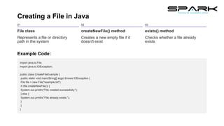 Complete Workflow Of File Handling In Java Programming | PPTX