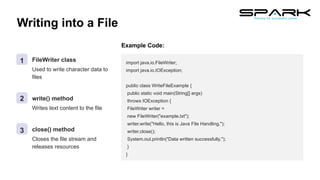 Complete Workflow Of File Handling In Java Programming | PPTX