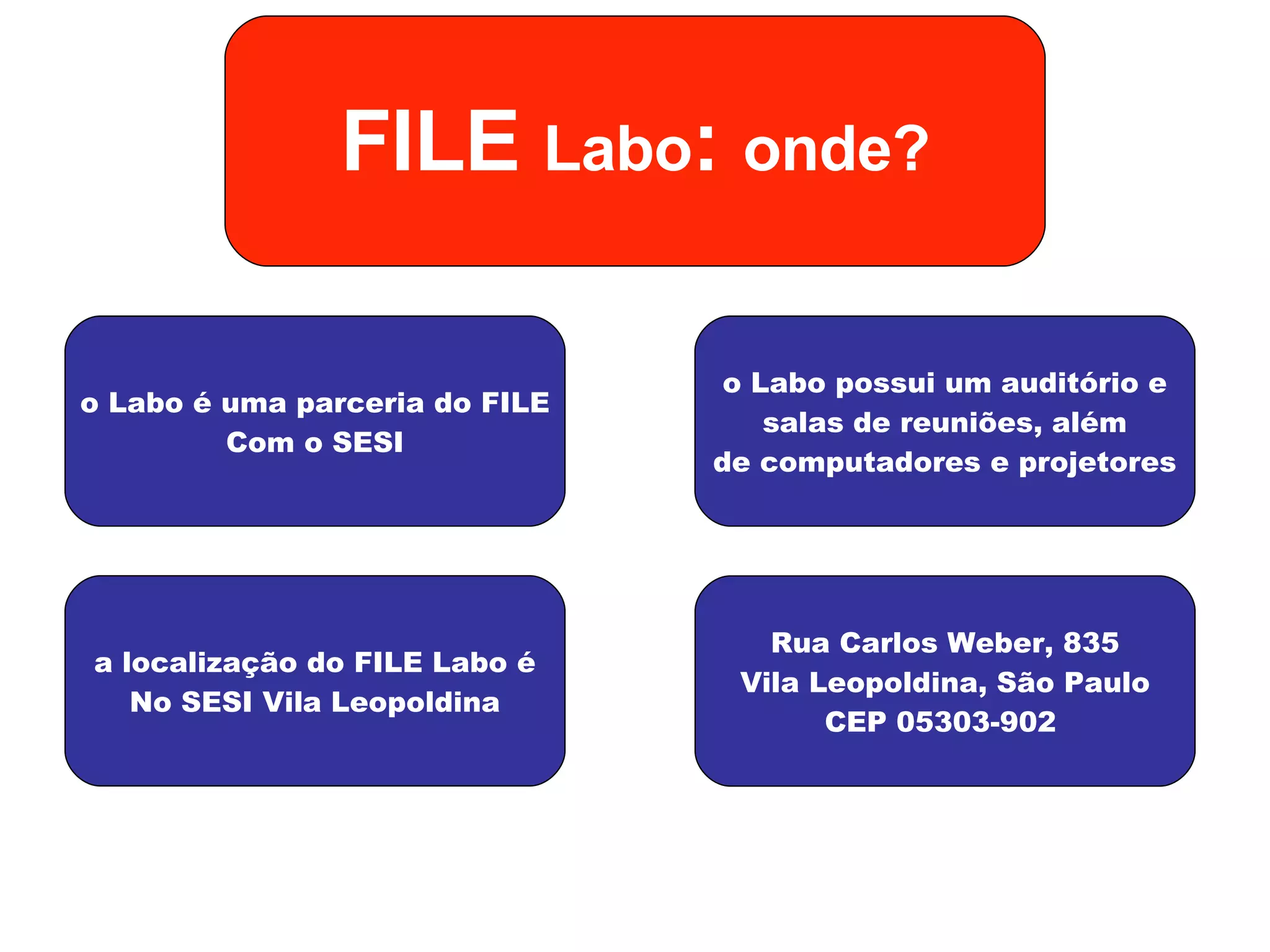 FILE  Labo :  onde? o Labo é uma parceria do FILE Com o SESI a localização do FILE Labo é No SESI Vila Leopoldina o Labo possui um auditório e salas de reuniões, além de computadores e projetores Rua Carlos Weber, 835 Vila Leopoldina, São Paulo CEP 05303-902  