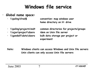 June 2003 7 CT NIKHEF
Windows file serviceWindows file service
• Global name space:
• palingfred$ convention: map windows user
home directory on H: drive
• palingprojectsmdt common directories for projects/groups
• ajaxprojectdzero idem on Unix file server
• gandalfdatadzero bulk data storage per project or
experiment
Note: Windows clients can access Windows and Unix file servers
Unix clients can only access Unix file servers
 