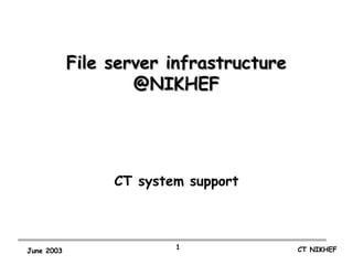 June 2003
1 CT NIKHEF
File server infrastructureFile server infrastructure
@NIKHEF@NIKHEF
CT system support
 