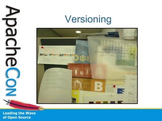 Versioning 