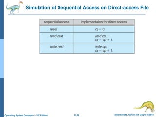 13.18 Silberschatz, Galvin and Gagne ©2018
Operating System Concepts – 10th Edition
Simulation of Sequential Access on Direct-access File
 