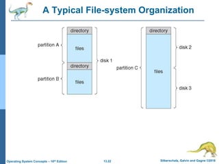 13.22 Silberschatz, Galvin and Gagne ©2018
Operating System Concepts – 10th Edition
A Typical File-system Organization
 
