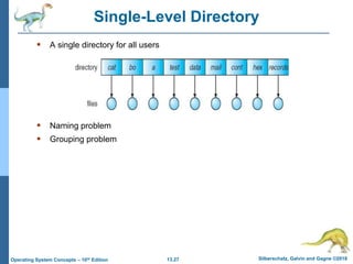 13.27 Silberschatz, Galvin and Gagne ©2018
Operating System Concepts – 10th Edition
Single-Level Directory
 A single directory for all users
 Naming problem
 Grouping problem
 
